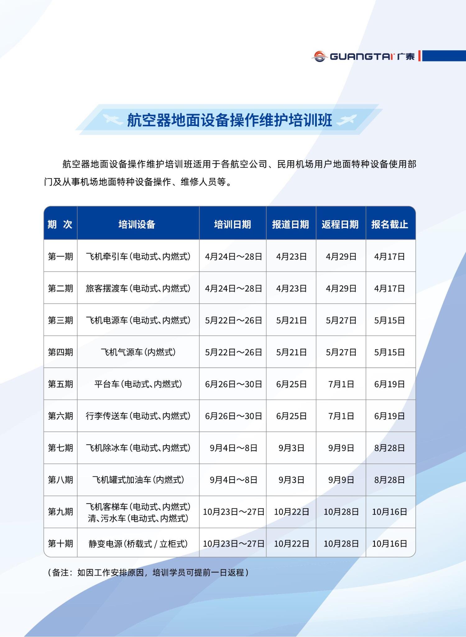 威海廣泰2024年航空器地面設(shè)備操作維護培訓(xùn)班計劃_04.jpg